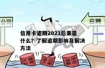 信用卡逾期相关问题全面解答：如何处理、影响与解决办法