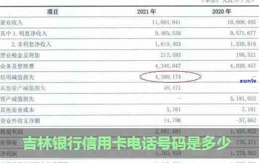 长春市信用卡中心联系方式： *** 、地址及工作时间全面解析