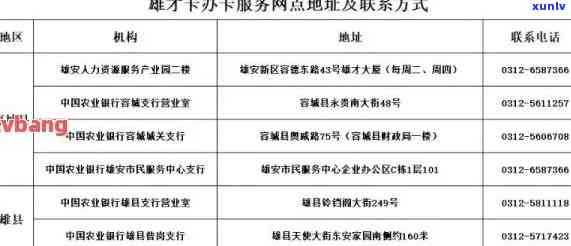 长春市信用卡中心联系方式： *** 、地址及工作时间全面解析