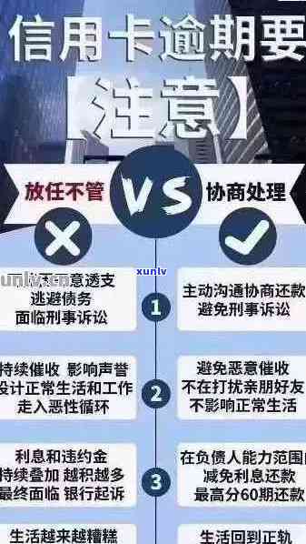 工商信用卡逾期五万以上后果详解：信用记录受损、方式及还款策略