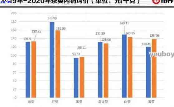 八角亭普洱茶收藏价值分析：品质、市场与投资前景全解析