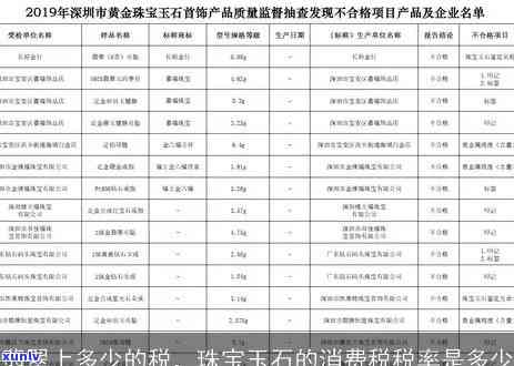 '贵重首饰珠宝玉石消费税税率及相关税目'