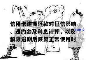 信用卡逾期还款后恢复时间及利息、违约金处理办法