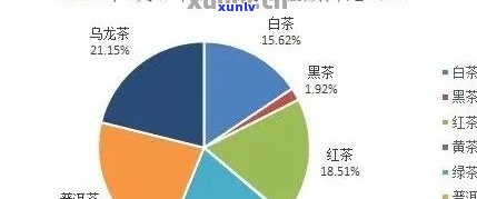 普洱茶四大厂家直销价格全解析：一文了解各类茶叶的优信息与购买渠道