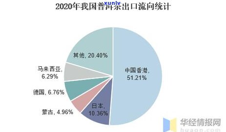 揭秘云南普洱茶产业：一年内的真实产量大揭秘