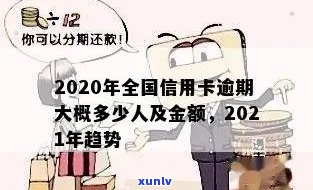 2021年全国信用卡逾期额度：历总额与预测变化