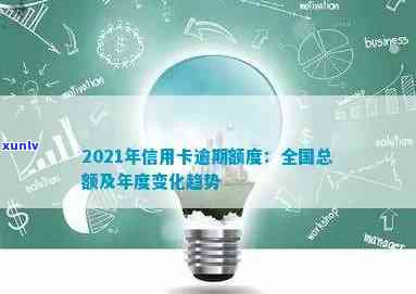 2021年全国信用卡逾期额度：历总额与预测变化