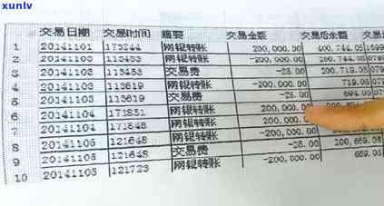 信用卡逾期还款后，是否需要冻结账户并销户？