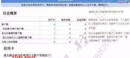 信用卡逾期修复全攻略：详细步骤、时间、影响与解决 *** 一文解析