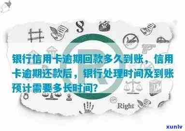 信用卡逾期费用追回多久： 逾期费用处理到账及可用时间