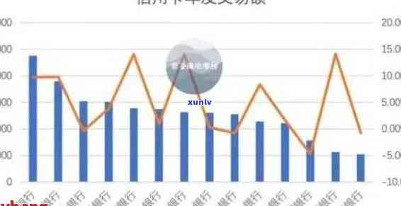 揭示中国信用卡逾期现象：全国信用数据统计显示的惊人人数