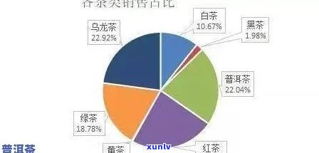 百利普洱茶价格及购买渠道全面解析：如何挑选正品与合理价位