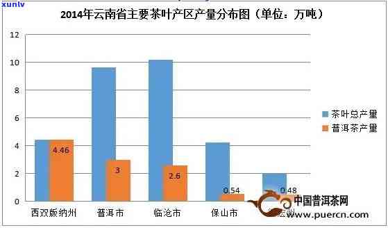 云南特色普洱茶品质保证：探究百利茶业的口碑与实力