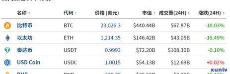 中信银行信用卡逾期，短信通知卡被暂停使用，面临法律流程