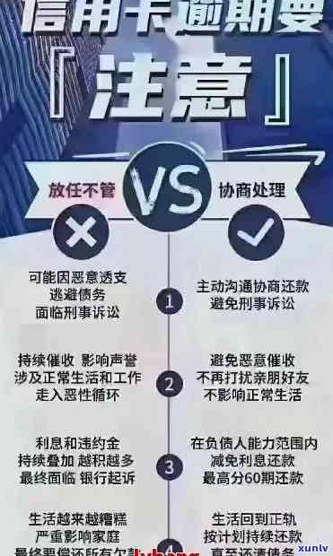 信用卡逾期后的救助措与上岸途径：揭秘机构是否知晓及应对 *** 