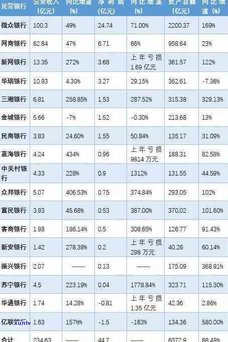 工行信用卡逾期还款是否会影响工资卡？如何避免逾期产生的负面影响？