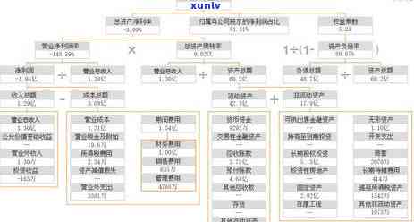 2021年中信信用卡逾期政策详解：如何应对逾期还款、罚息与影响