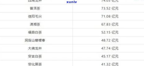 壹品普洱茶多少钱一盒价格与购买方式