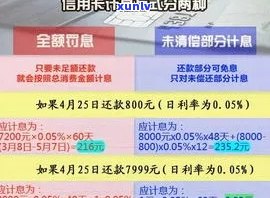 信用卡花呗逾期了会有什么影响：解决办法和利息对比分析