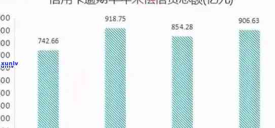 信用卡逾期后果全面解析：逾期记录、信用评分、罚息、影响等一网打尽！