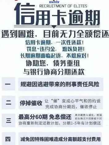 信用卡逾期后果全面解析：逾期记录、信用评分、罚息、影响等一网打尽！