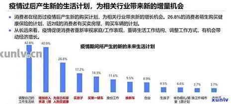 2021年普洱茶产业：技术创新与消费者洞察