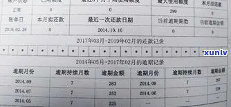 信用卡逾期后果全解析：逾期利息、信用记录、评分影响及解决办法