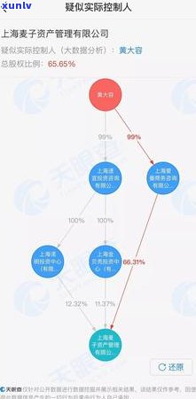 信用卡5000元逾期立案了怎么办？如何处理？