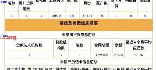 年费逾期导致房贷被拒：信用与贷款的影响