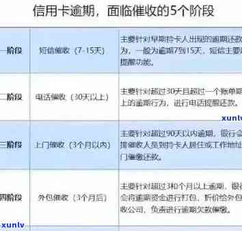 搜索翡翠手镯价格、实拍及科普，了解翡翠手镯的全方位信息。