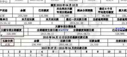 信用卡逾期记录的保留时间及对信用评分的影响：一份全面指南