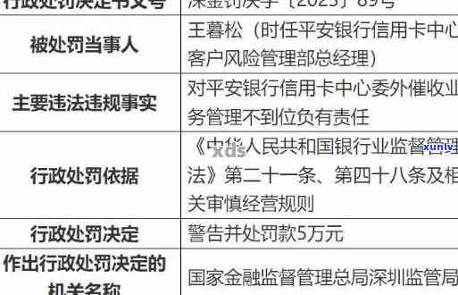 平安银行信用卡逾期：政策、、起诉及影响详解