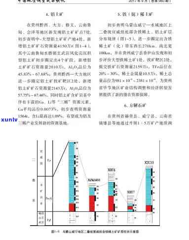 湖南省资兴市矿产资源开发与地方经济一体化发展