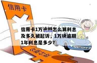 信用卡1万逾期：一天罚息、三年总额、一年利息及起诉时间预测