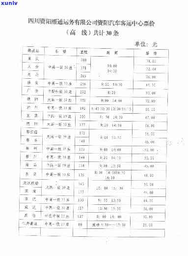 寻找资阳市内优质商品销售点，商贸城、汽车销售地址及联系 *** 一览表