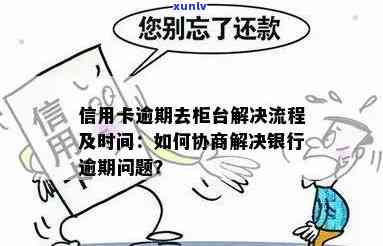 逾期后银行要求签字：如何应对并了解相关流程和后果