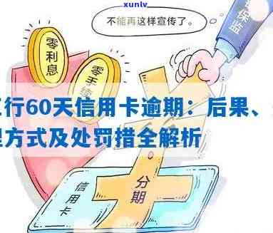 十年逾期后的工行信用卡处理心得：关键步骤与解决方案