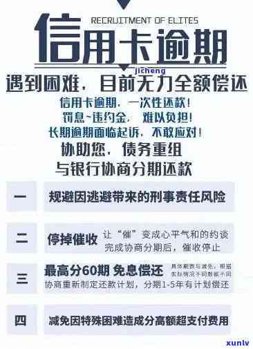 信用卡逾期问题解决全攻略：如何应对逾期情况，最有效的处理方式