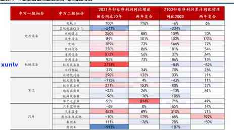 中信信用卡逾期政策解读：2021最新法规对信用影响及协商办法详解