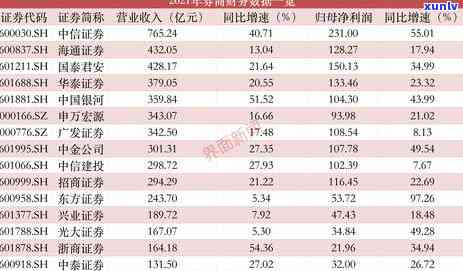 中信信用卡逾期政策解读：2021最新法规对信用影响及协商办法详解