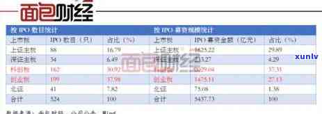 中信信用卡逾期政策解读：2021最新法规对信用影响及协商办法详解