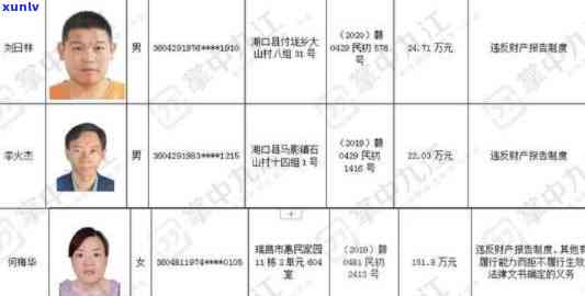 江西信用卡逾期失信名单公示：查询时长、最新信息、失信人员名单等。