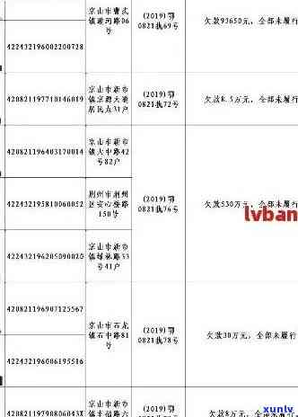 江西信用卡逾期失信名单公示：查询时长、最新信息、失信人员名单等。