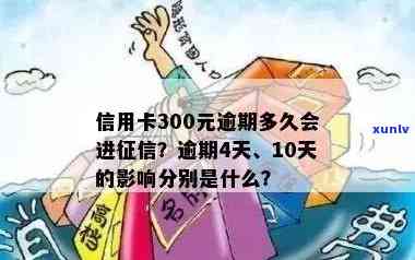 信用卡逾期还款300多元11天，我该如何解决？逾期后会产生什么影响？