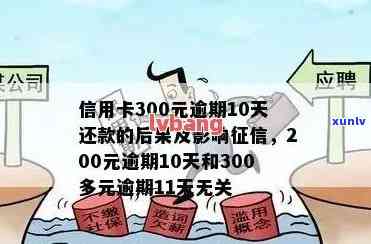 信用卡逾期还款300多元11天，我该如何解决？逾期后会产生什么影响？