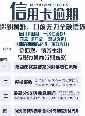 信用卡定期存款逾期解决方案：如何避免逾期、处理逾期后果及恢复信用？