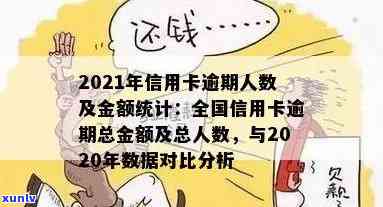 2021年全国信用卡逾期总金额统计：逾期人数及金额全览