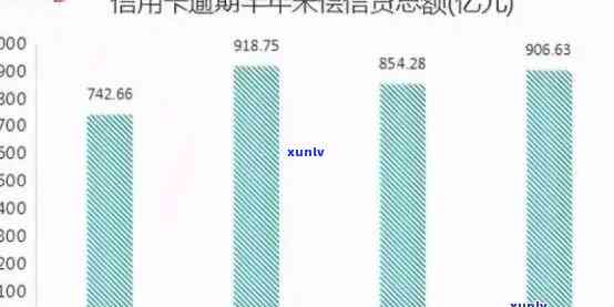 2021年信用卡逾期数据详解：逾期原因、影响与解决方案全面分析