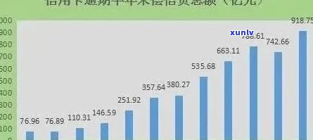 2021年信用卡逾期数据详解：逾期原因、影响与解决方案全面分析