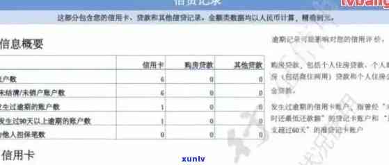 信用卡逾期记录几年覆：揭秘重铺信用路